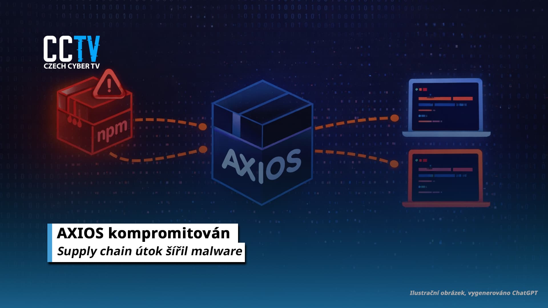 Axios kompromitován: supply chain útok šířil malware na Windows, macOS i Linux